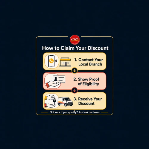 How to Claim Your Discount